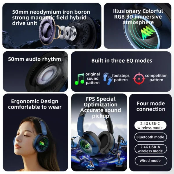 USB Type-C Gaming Headset with 50mm Drivers