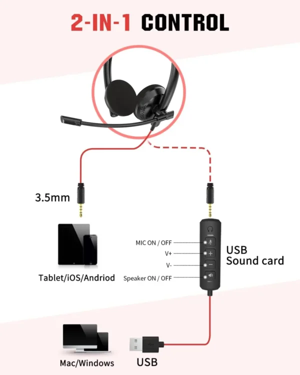 USB Wired Office Headset with Noise-Cancelling Mic