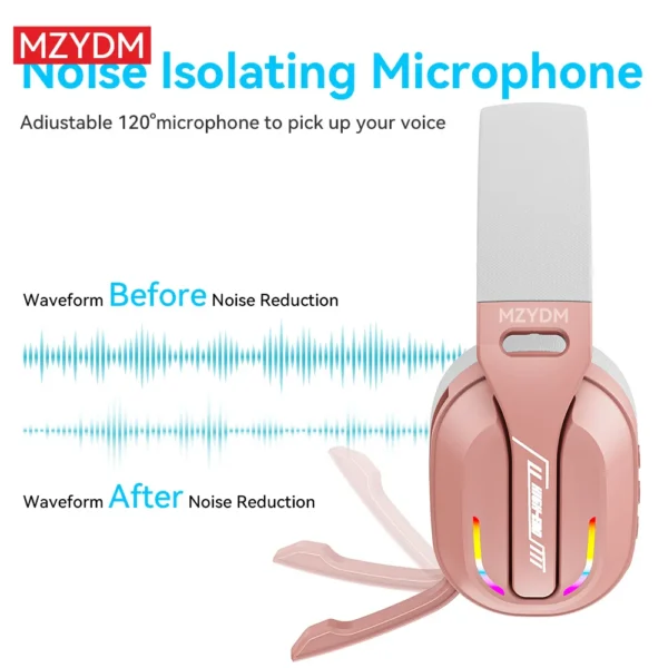 2.4GHz Wireless Gaming Headset with ENC Mic