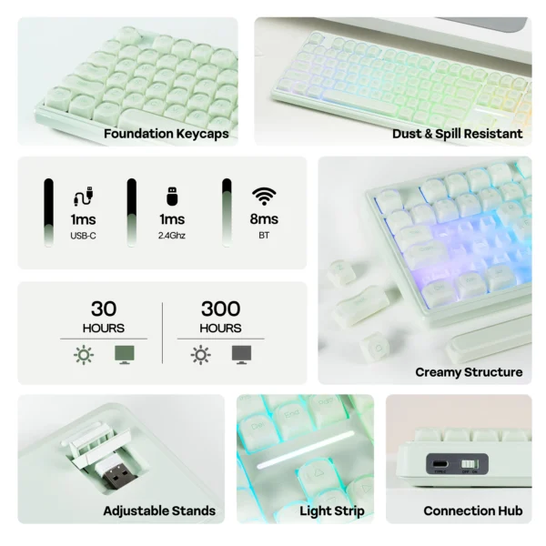 Full-Size Tri-Mode Wireless Keyboard with RGB