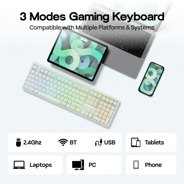 Full-Size Tri-Mode Wireless Keyboard with RGB